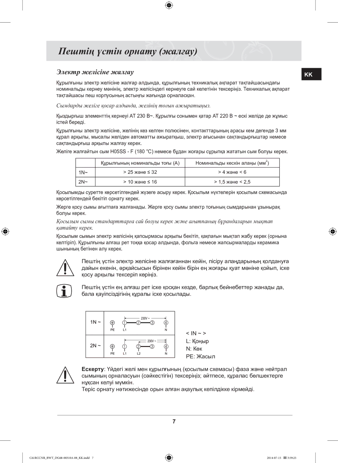 Samsung C61RCCNR/BWT manual Пештің үстін орнату жалғау, Электр желісіне жалғау 