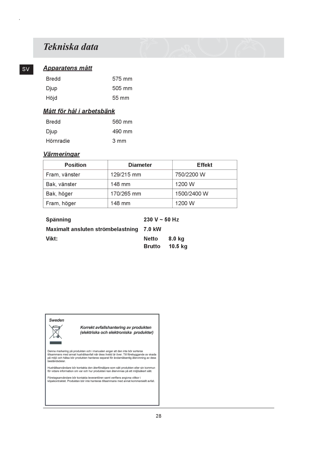 Samsung C61RCCN/XEE, C61RCAST/XEE manual Tekniska data, Värmeringar 