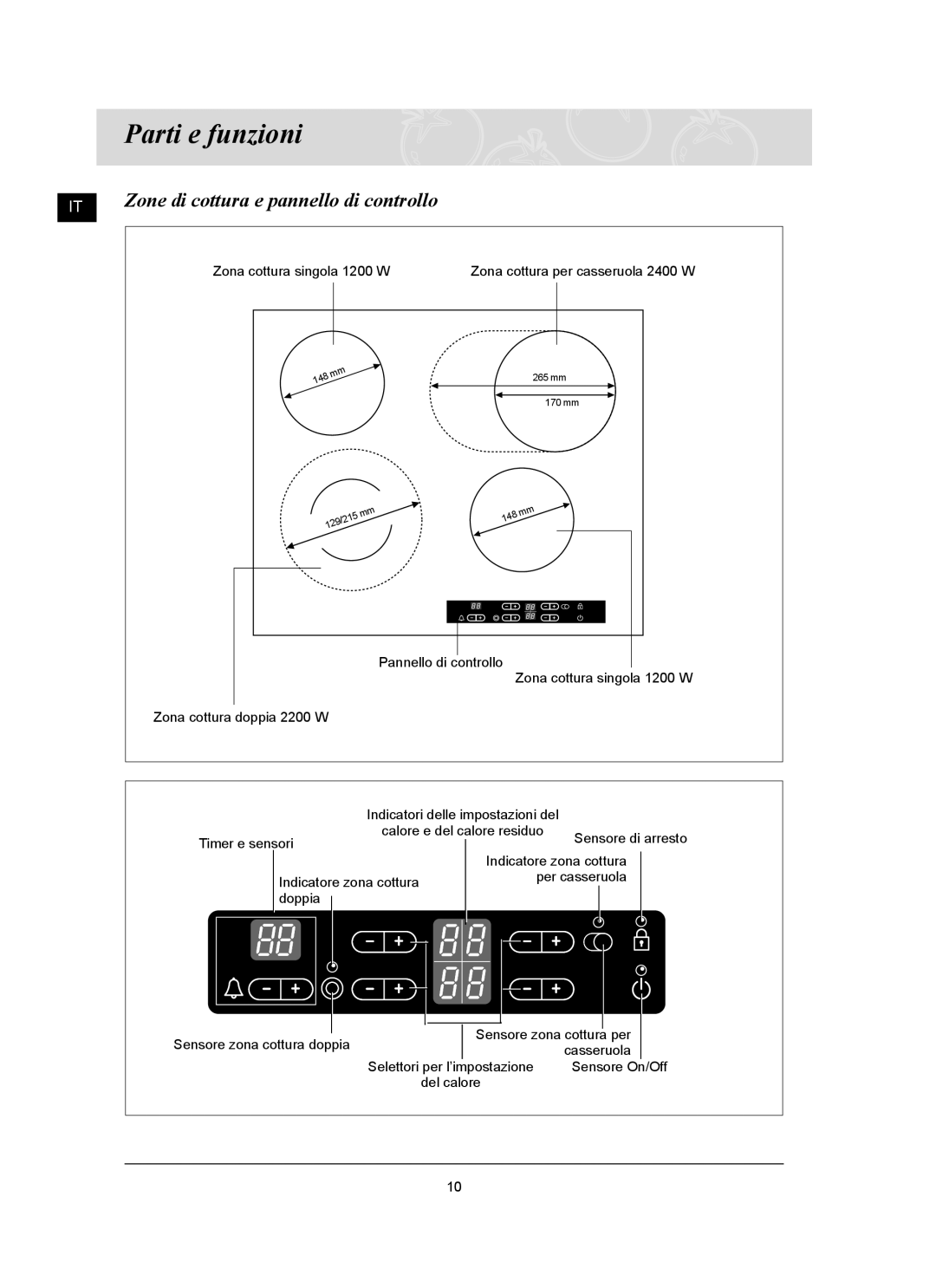 Samsung C61RCDST/XET manual Parti e funzioni, Zone di cottura e pannello di controllo 