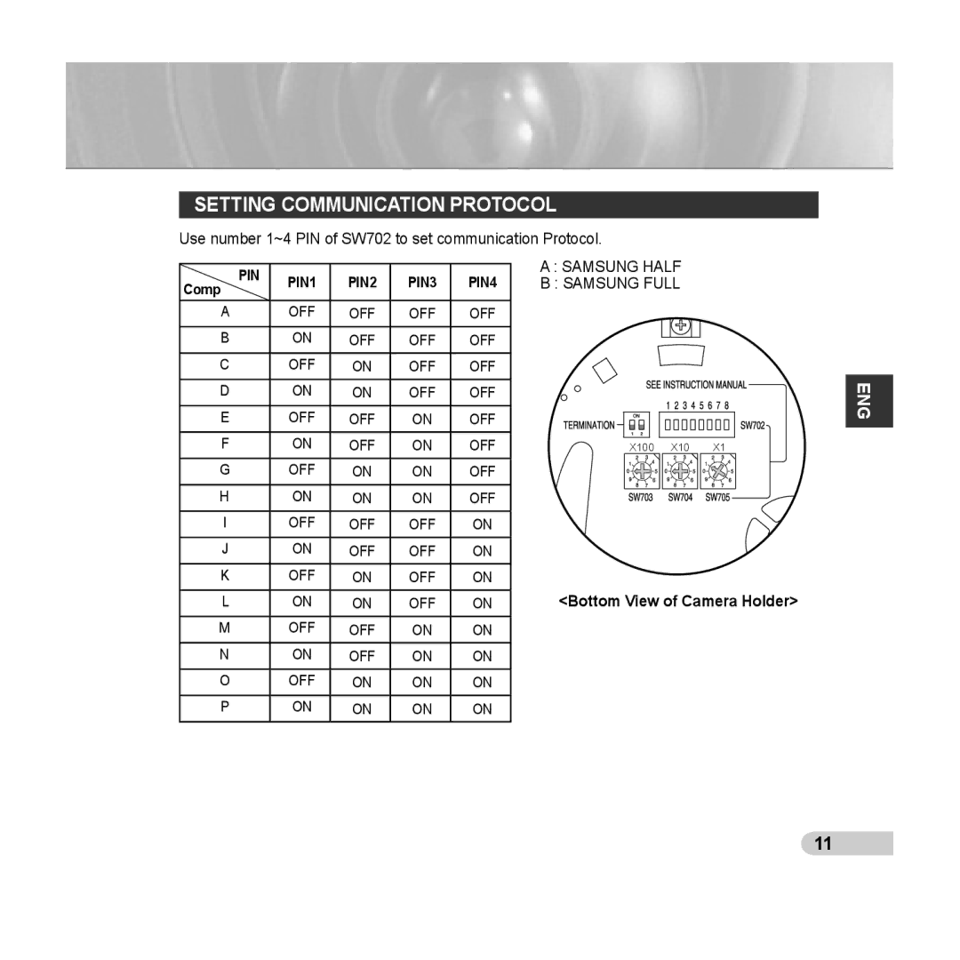 Samsung SCC-C6433(P), C6435(P) manual Setting Communication Protocol 