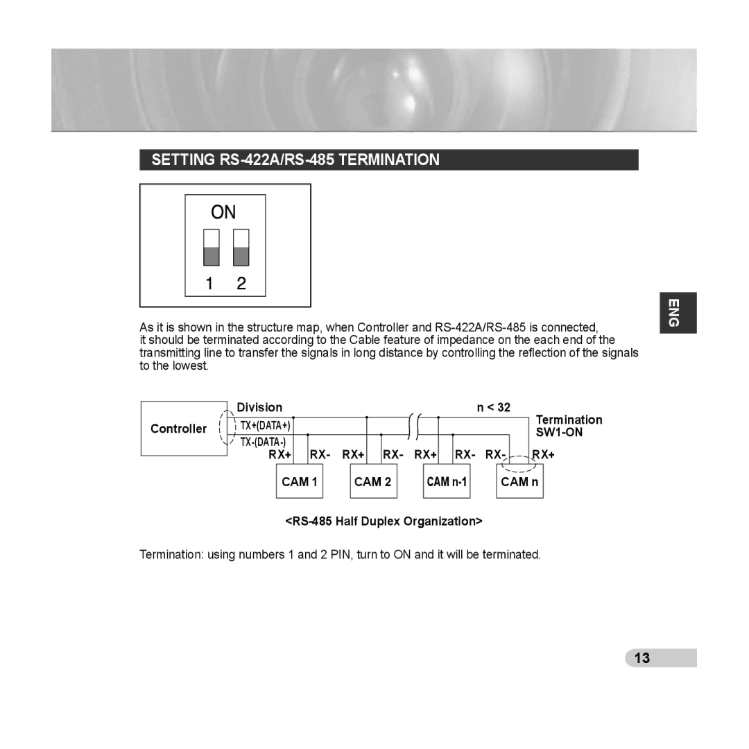 Samsung SCC-C6433(P), C6435(P) manual Setting RS-422A/RS-485 Termination, TX+DATA+ SW1-ON TX-DATA RX+ RX CAM 