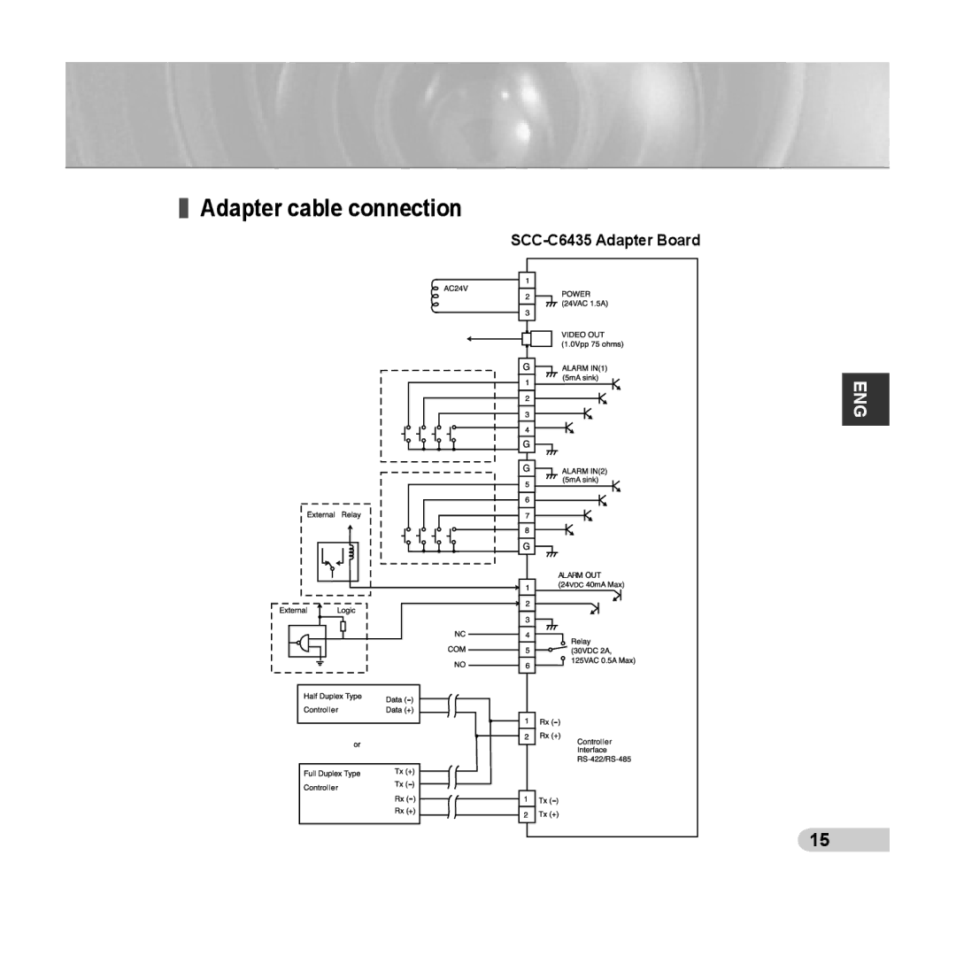 Samsung SCC-C6433(P), C6435(P) manual Adapter cable connection 