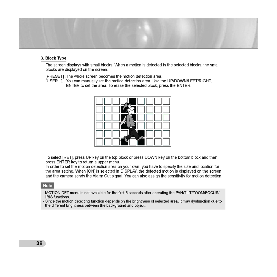 Samsung C6435(P), SCC-C6433(P) manual Block Type 