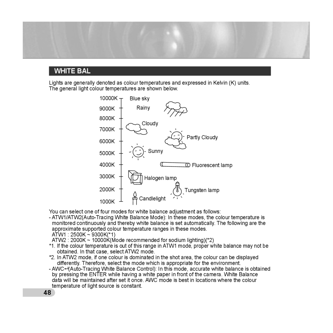 Samsung C6435(P), SCC-C6433(P) manual White BAL 