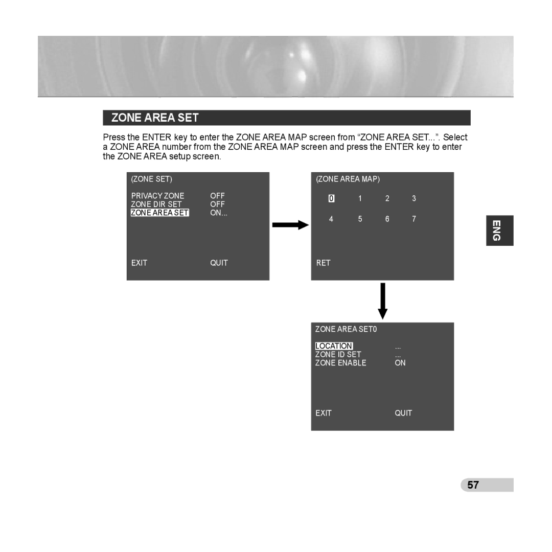 Samsung SCC-C6433(P), C6435(P) manual Zone Area SET 