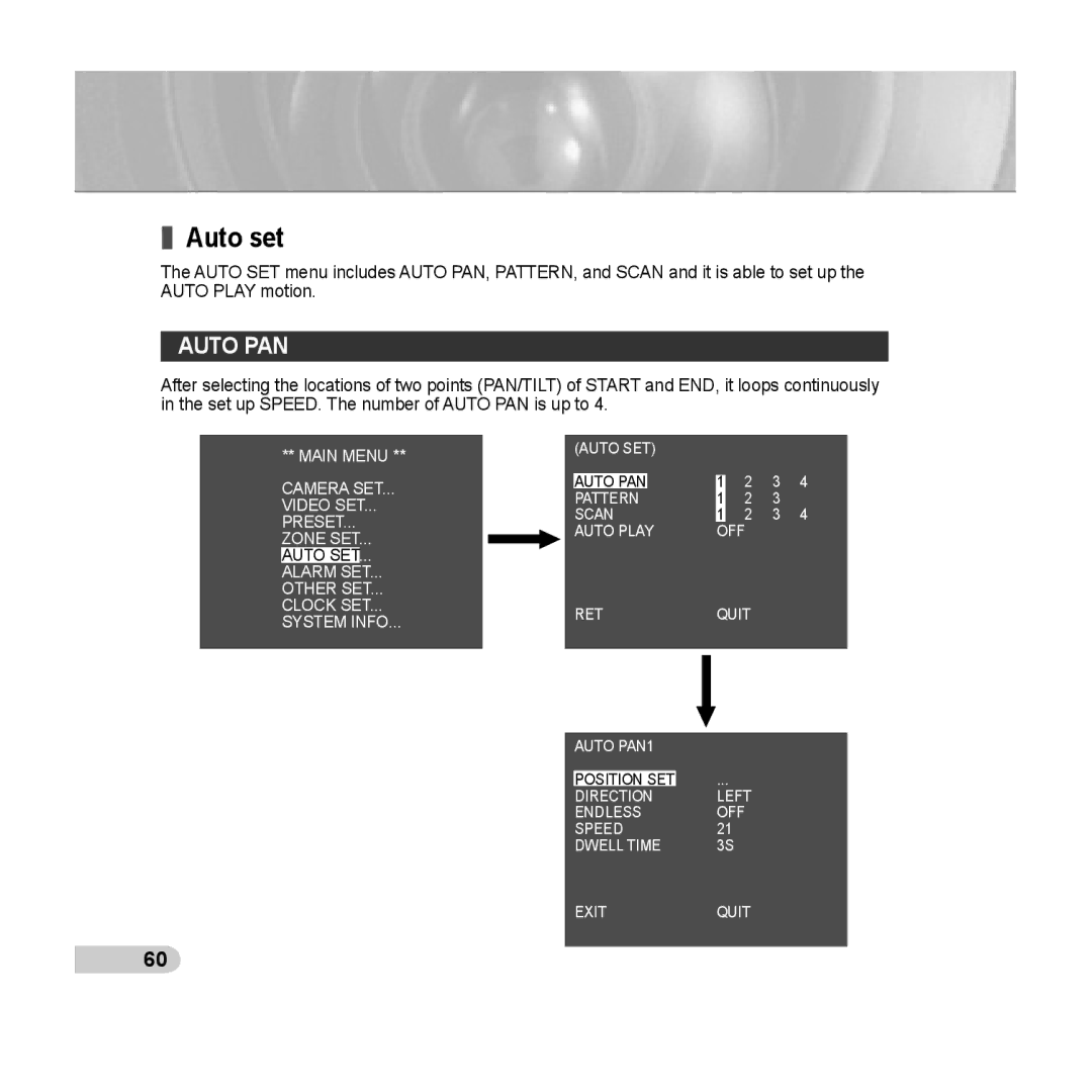 Samsung C6435(P), SCC-C6433(P) manual Auto set, Auto PAN 