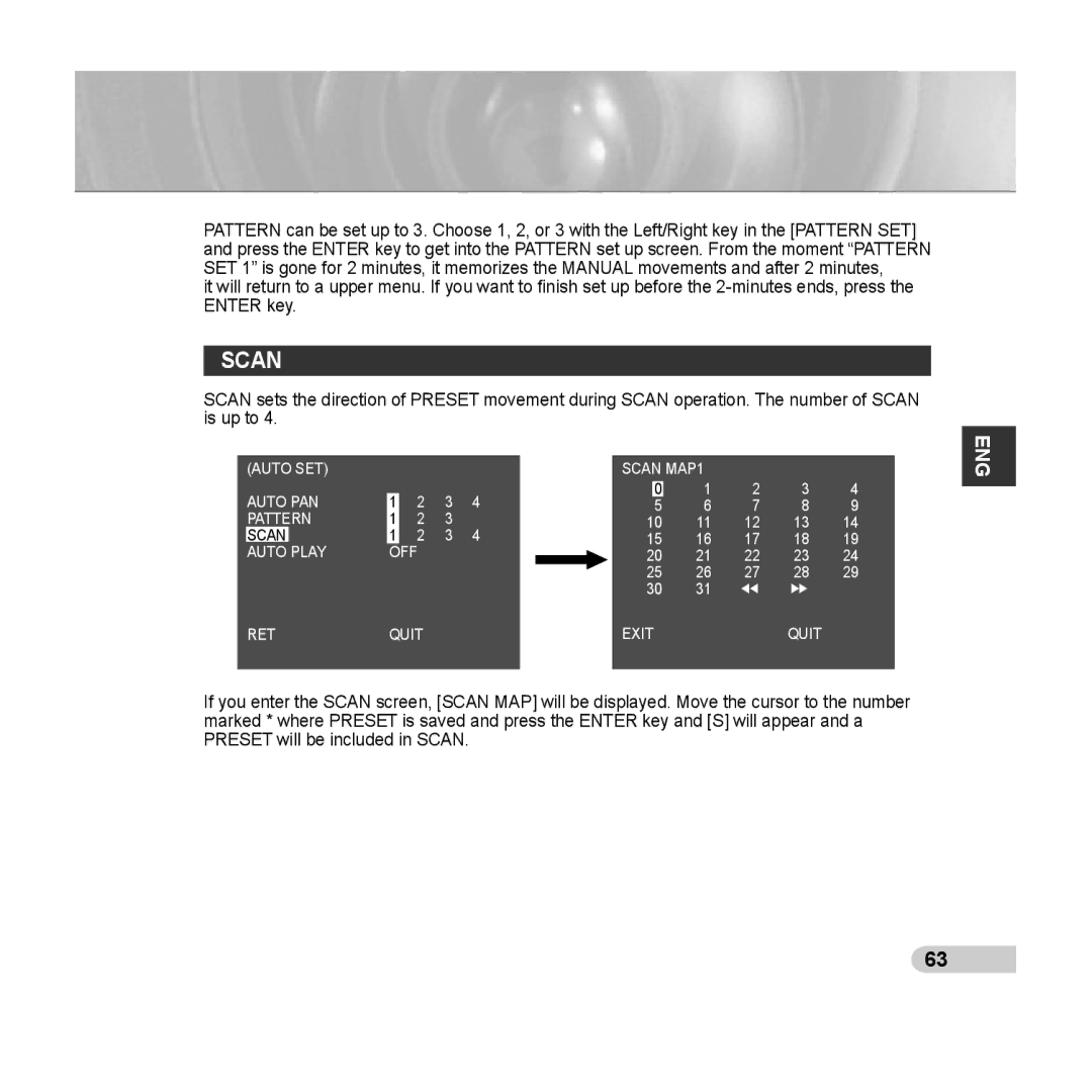 Samsung SCC-C6433(P), C6435(P) manual Scan 