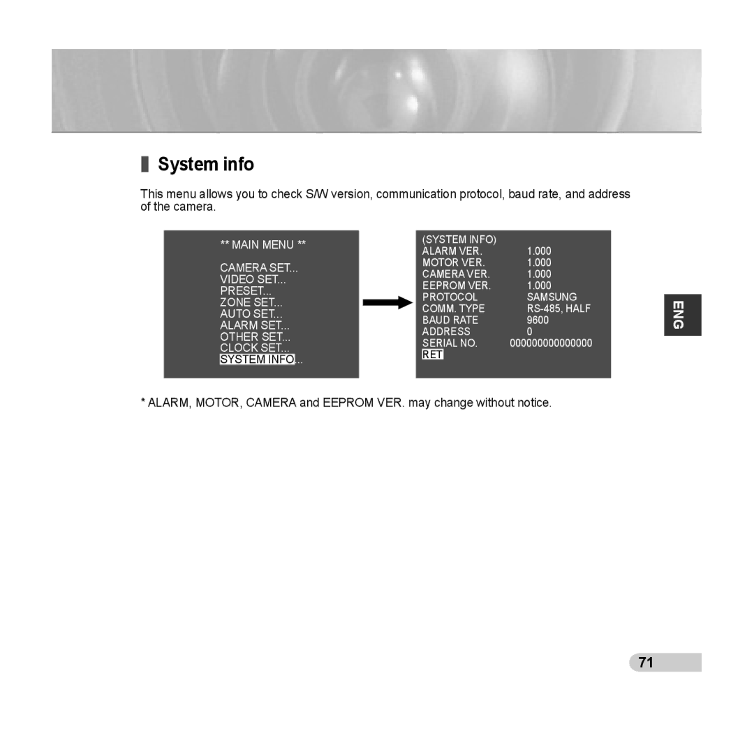 Samsung SCC-C6433(P), C6435(P) manual System info 