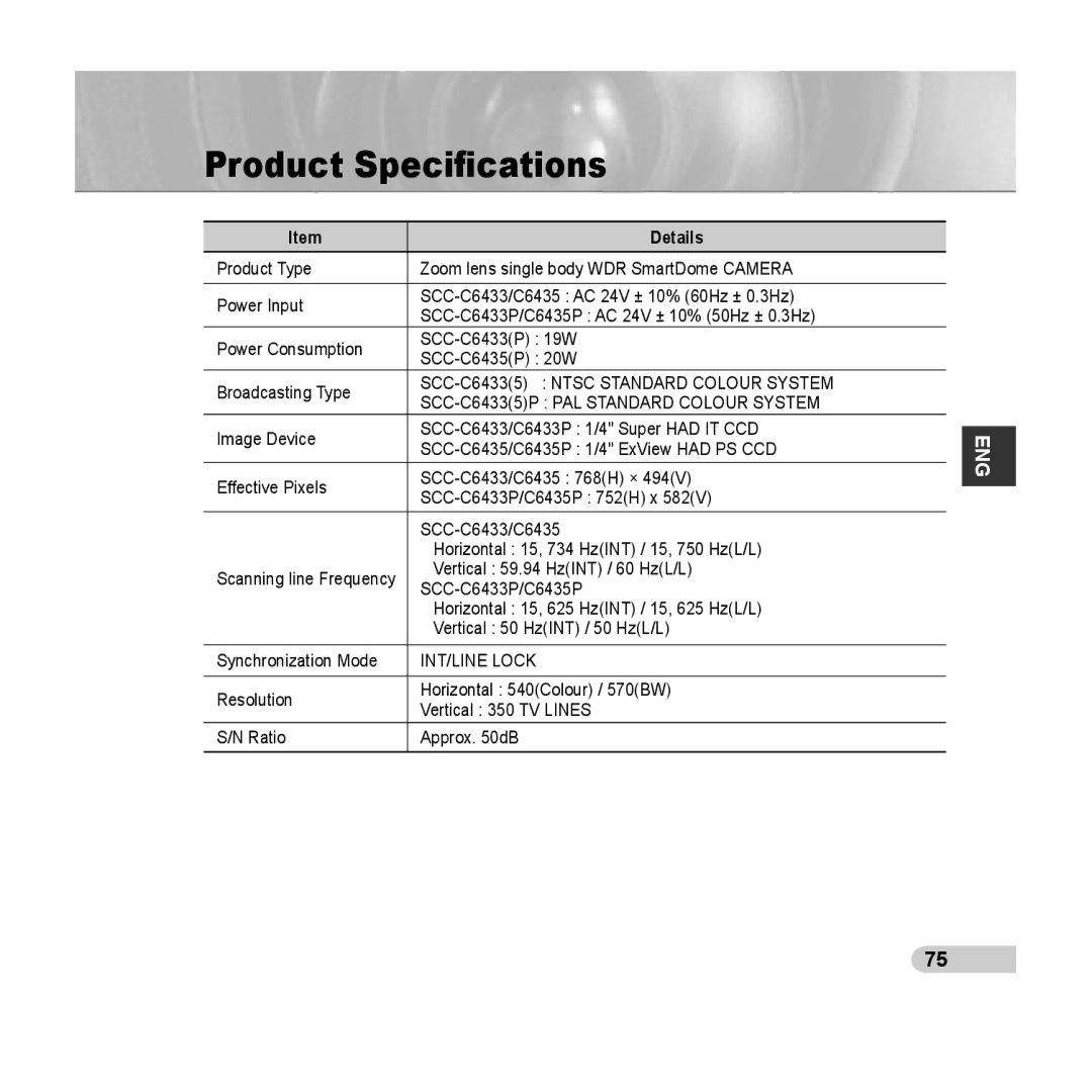 Samsung SCC-C6433(P), C6435(P) manual Product Specifications, Details 