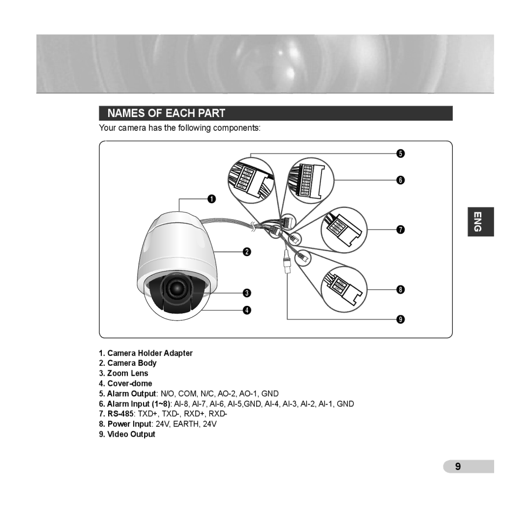 Samsung SCC-C6433(P), C6435(P) manual Names of Each Part, Camera Holder Adapter Camera Body Zoom Lens Cover-dome 