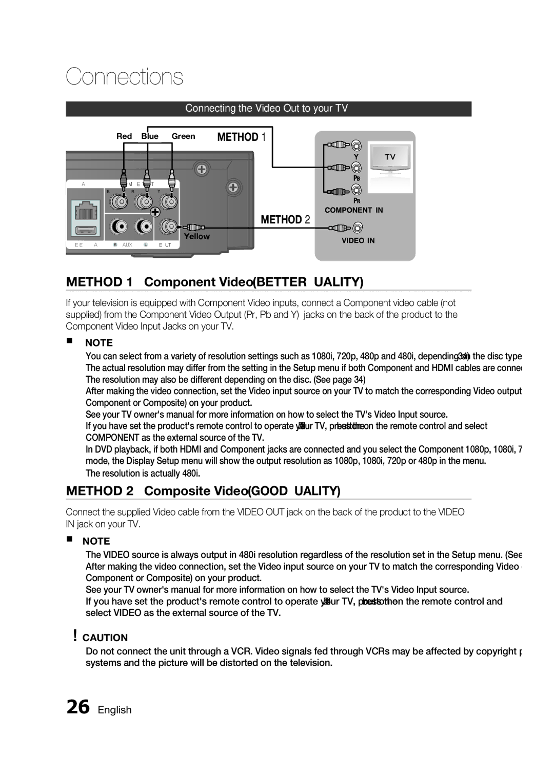 Samsung C6600 Method 1 Component Video Better Quality, Method 2 Composite Video Good Quality, Resolution is actually 