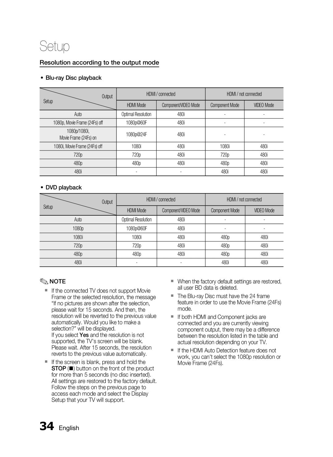 Samsung C6600 Resolution according to the output mode, Blu-ray Disc playback Output Hdmi / connected, Setup, Auto 