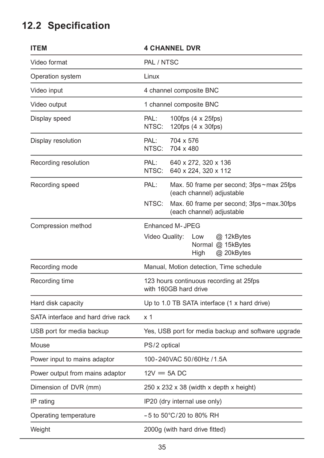 Samsung CA7 operating instructions Specification, Channel DVR 