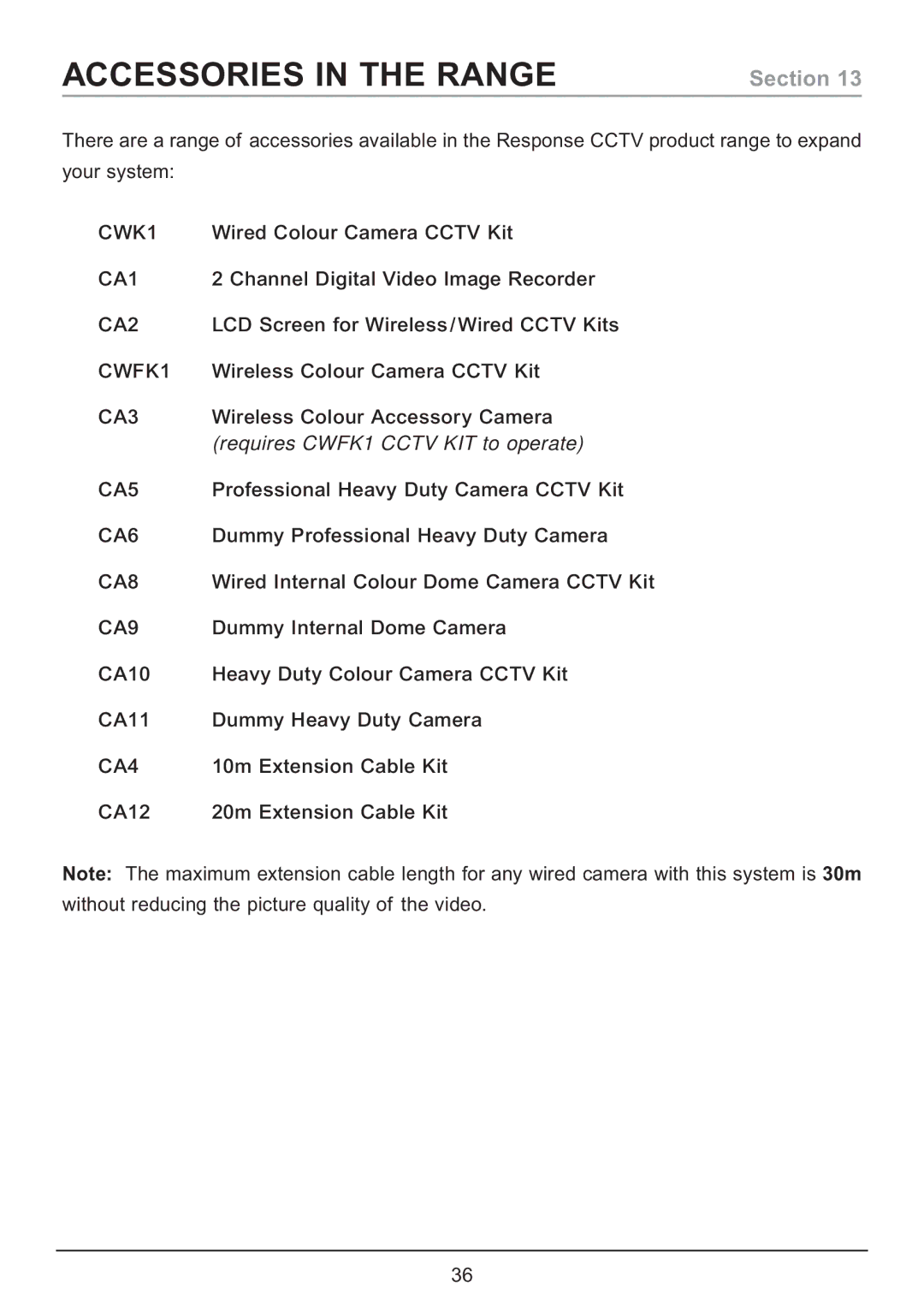 Samsung CA7 operating instructions Accessories in the Range, Requires CWFK1 Cctv KIT to operate 