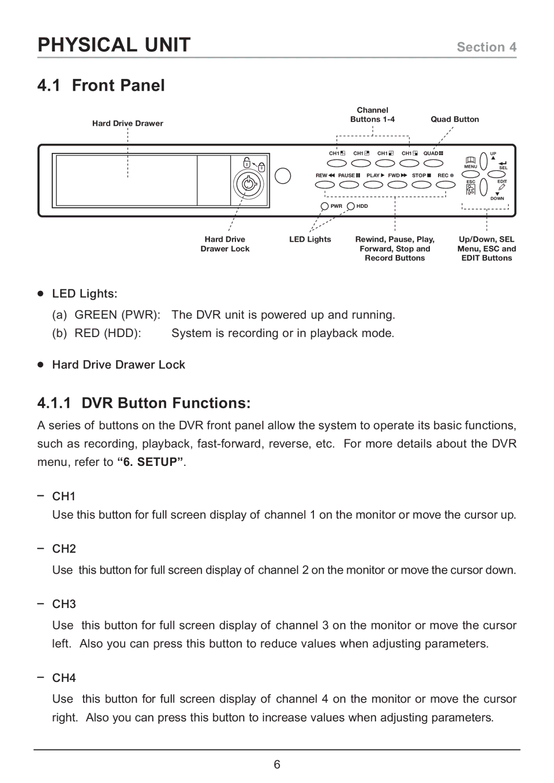 Samsung CA7 operating instructions Physical Unit, Front Panel, DVR Button Functions 