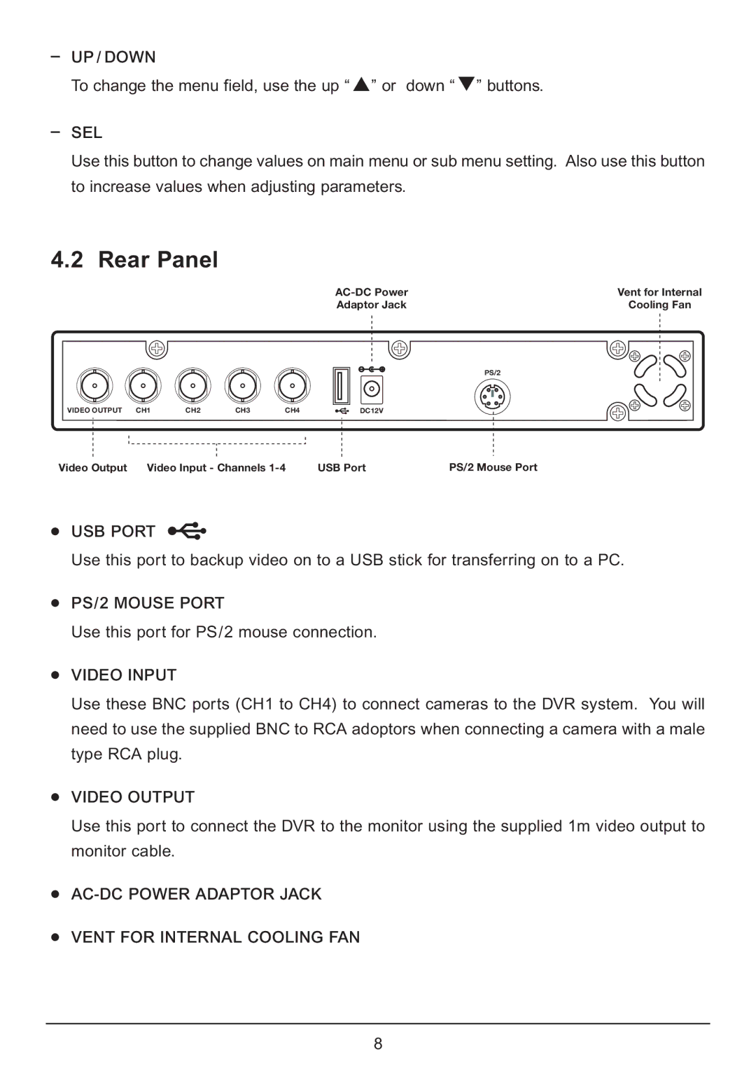 Samsung CA7 operating instructions Rear Panel, Sel 