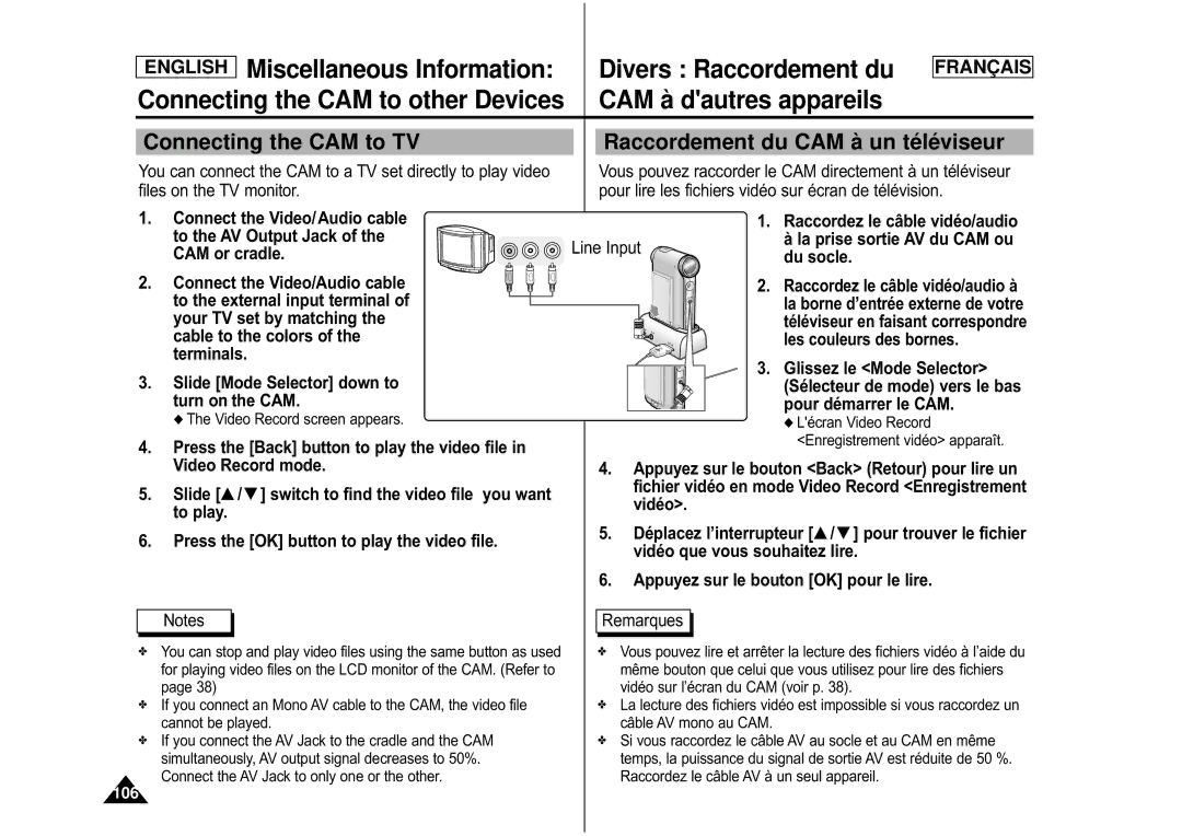 Samsung CAMCORDER Miscellaneous Information, CAM à dautres appareils, Divers Raccordement du, Connecting the CAM to TV 