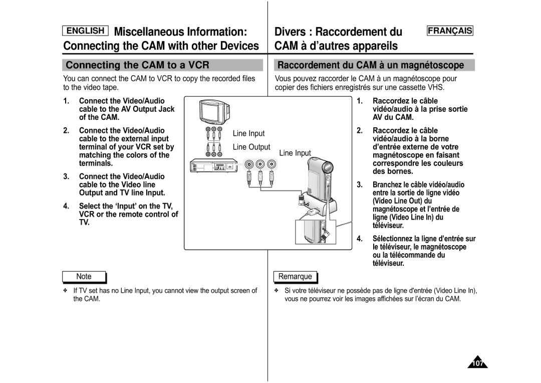 Samsung CAMCORDER manual Connecting the CAM to a VCR, Raccordement du CAM à un magnétoscope 