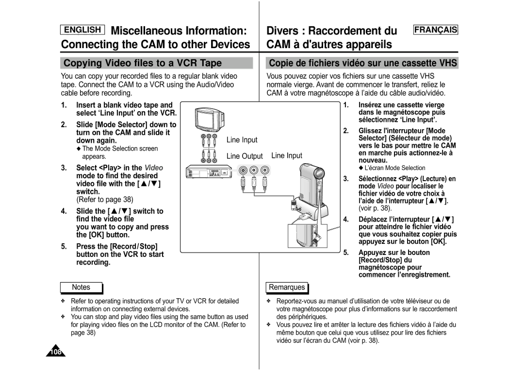 Samsung CAMCORDER manual Connecting the CAM to other Devices CAM à dautres appareils, Copying Video files to a VCR Tape 