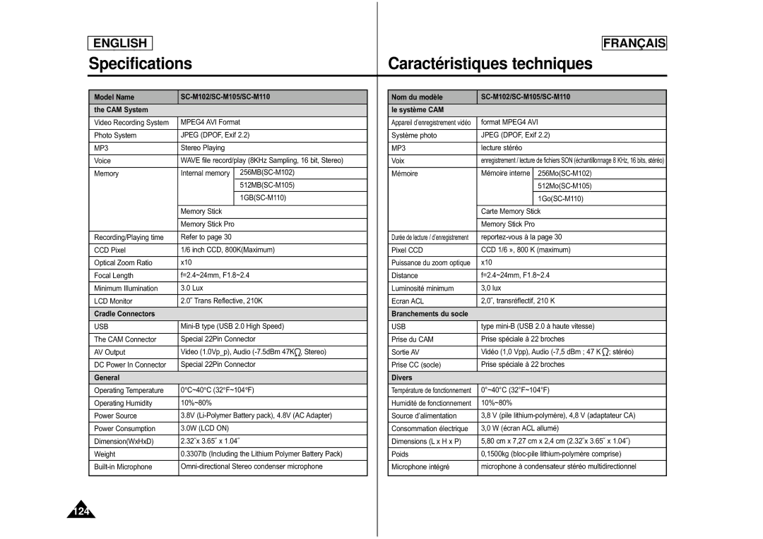 Samsung CAMCORDER manual Specifications Caracté ristiques techniques, Model Name SC-M102/SC-M105/SC-M110 CAM System 