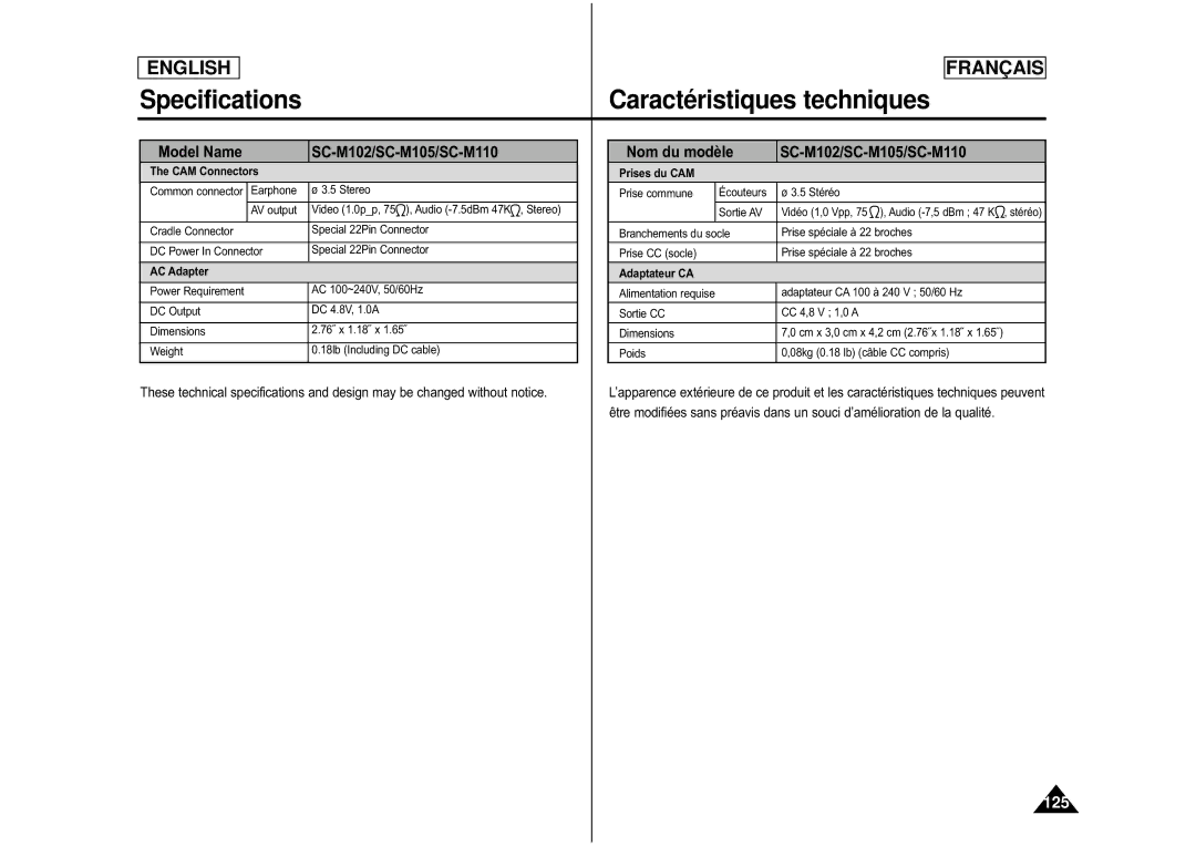 Samsung CAMCORDER manual Model Name SC-M102/SC-M105/SC-M110, Nom du modèle SC-M102/SC-M105/SC-M110 