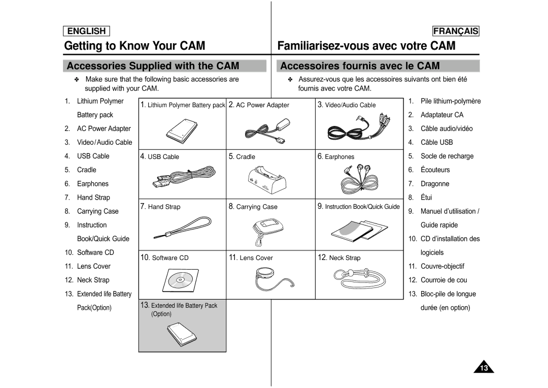 Samsung CAMCORDER manual Software CD Lens Cover Neck Strap 