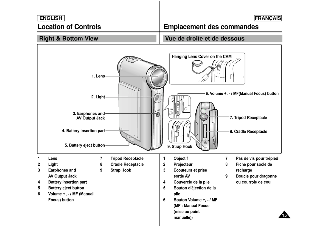 Samsung CAMCORDER Location of Controls Emplacement des commandes, Right & Bottom View Vue de droite et de dessous, Lens 