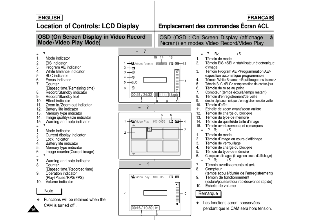 Samsung CAMCORDER manual Location of Controls LCD Display, Video Record Mode, Video Play Mode 