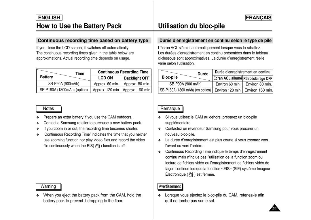 Samsung CAMCORDER How to Use the Battery Pack, Utilisation du bloc-pile, Continuous recording time based on battery type 