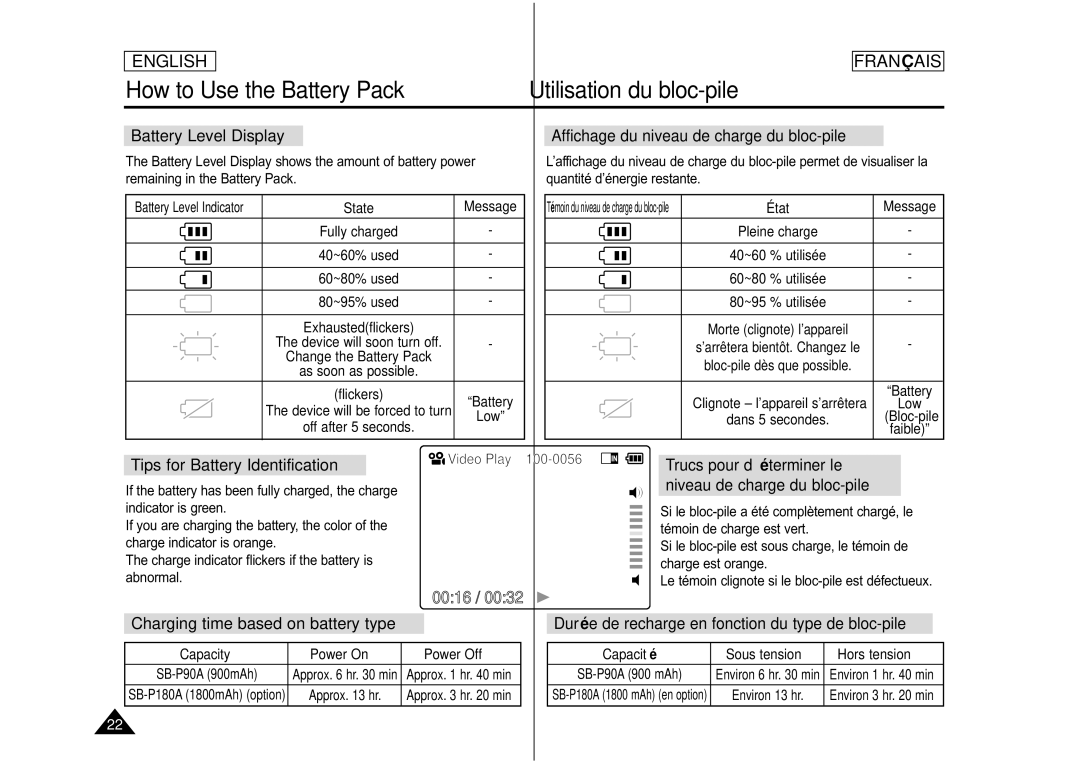 Samsung CAMCORDER manual Battery Level Display, Tips for Battery Identification, Charging time based on battery type 