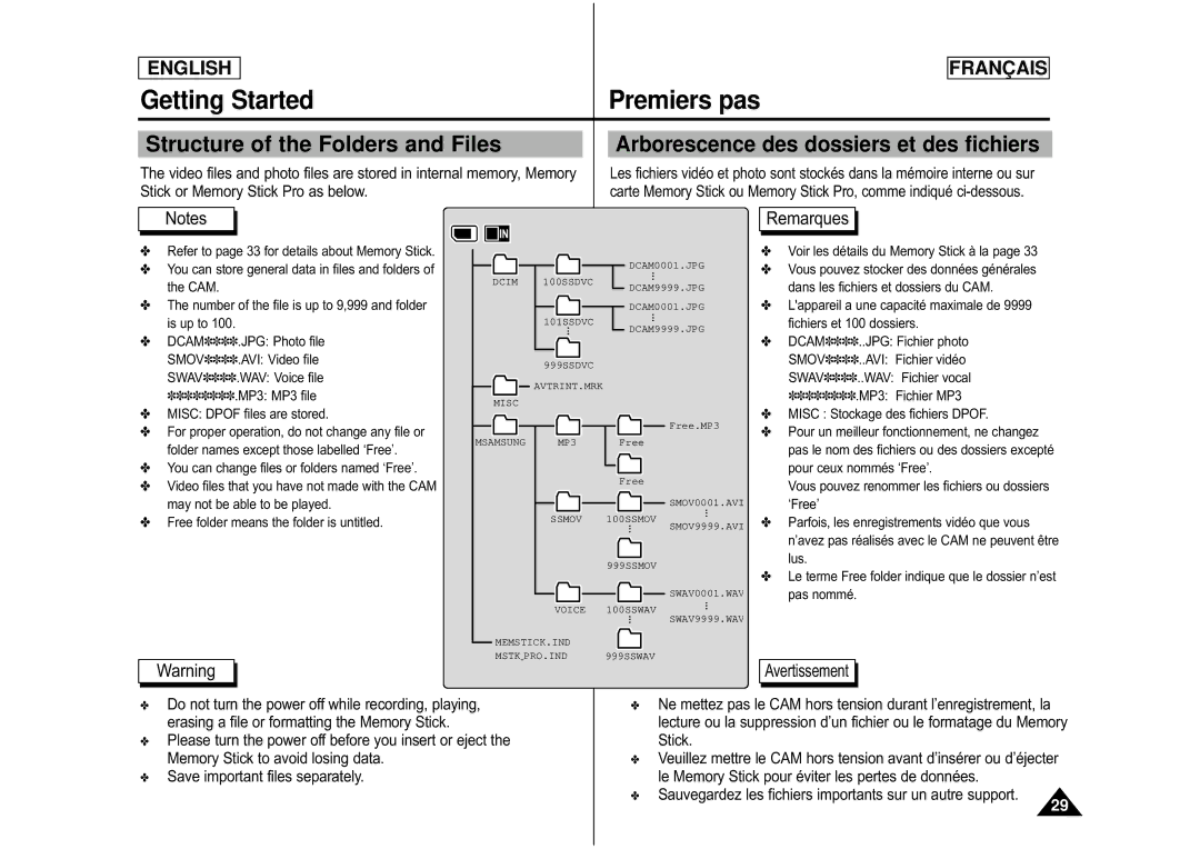 Samsung CAMCORDER manual Structure of the Folders and Files, Arborescence des dossiers et des fichiers 