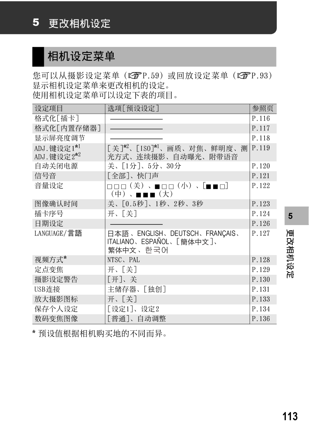 Samsung CAPLIO R5 manual 113, GQ/6GQ/4 