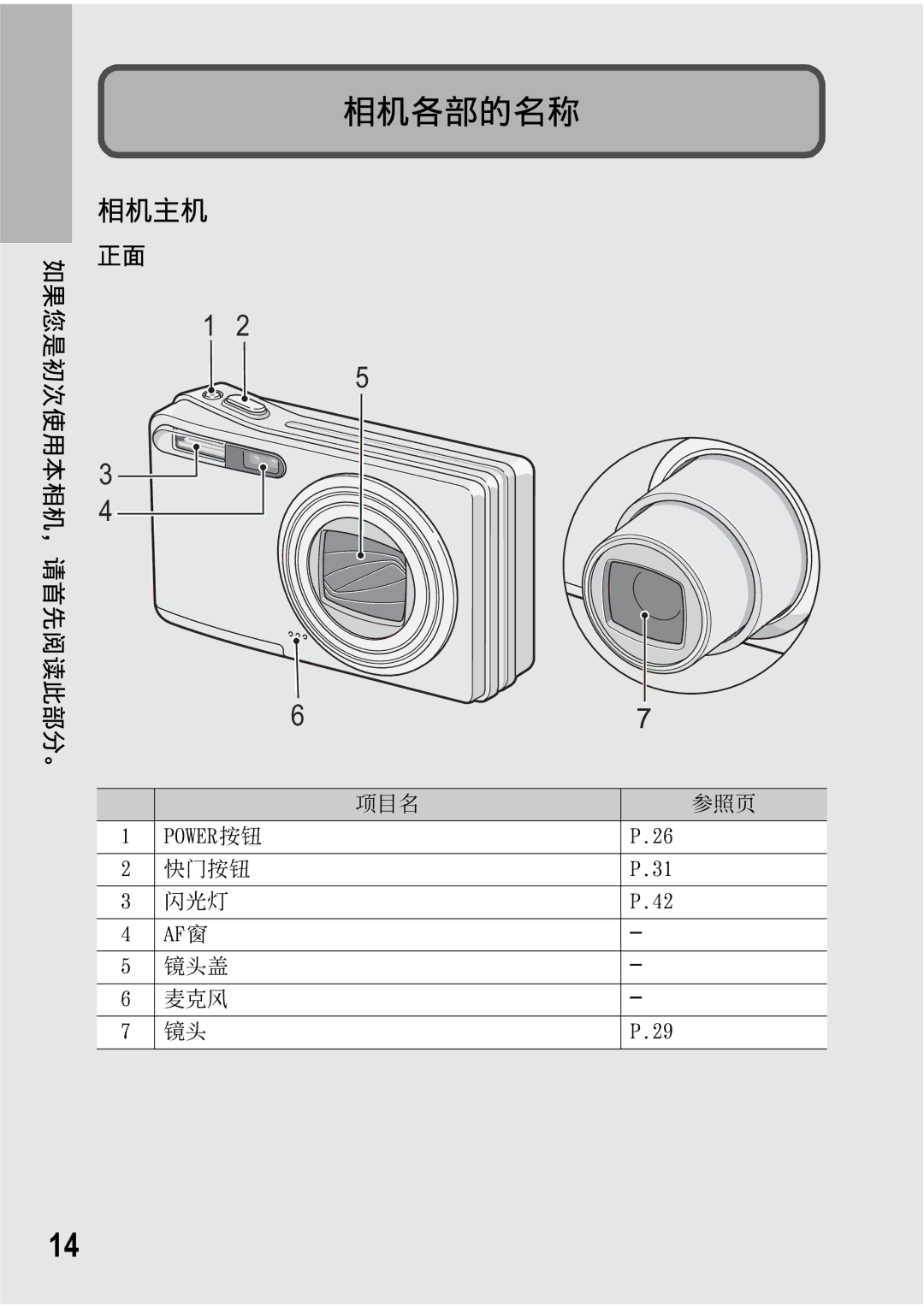 Samsung CAPLIO R5 manual Qpxfs 