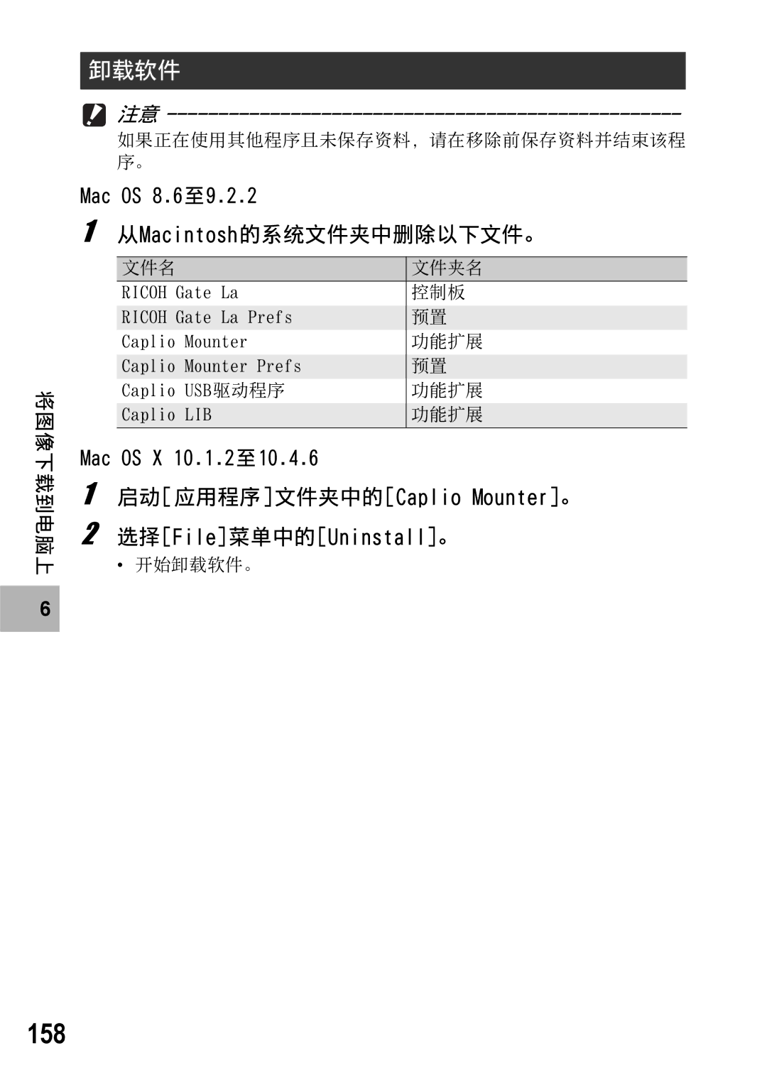 Samsung CAPLIO R5 manual 158 