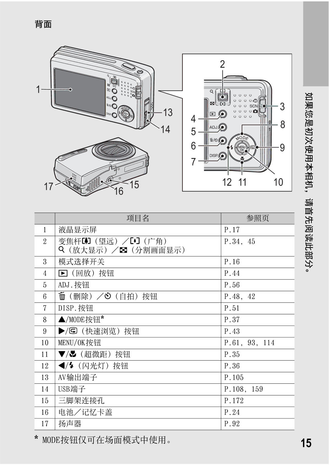 Samsung CAPLIO R5 manual +!Npef 