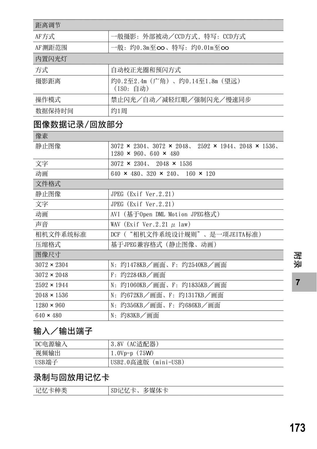 Samsung CAPLIO R5 manual 173, EDG Kfjub Kqfh 