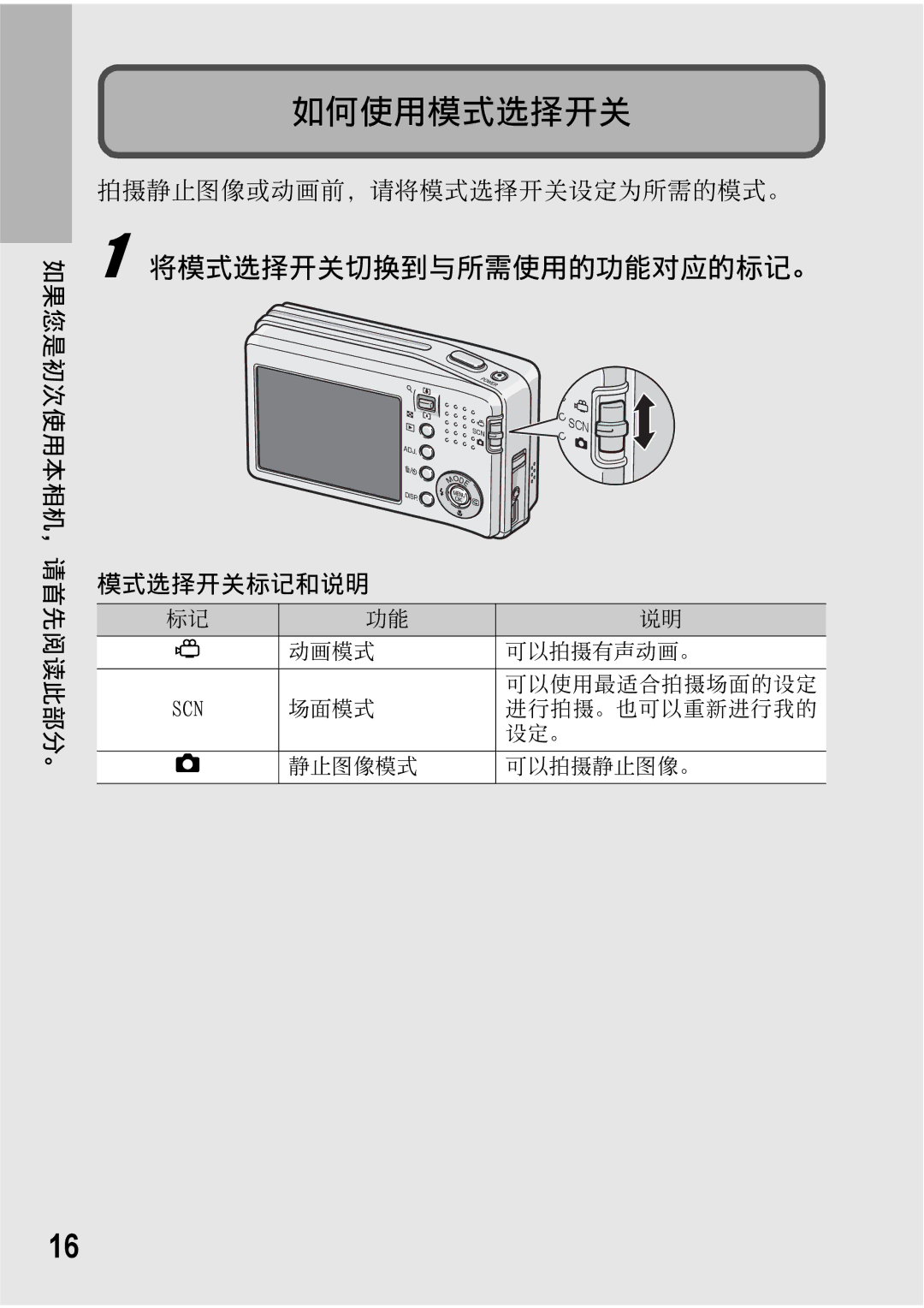 Samsung CAPLIO R5 manual Tdo 