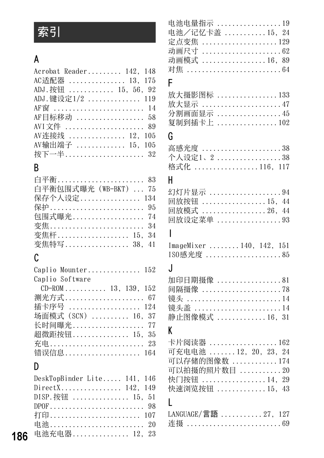 Samsung CAPLIO R5 manual 186 