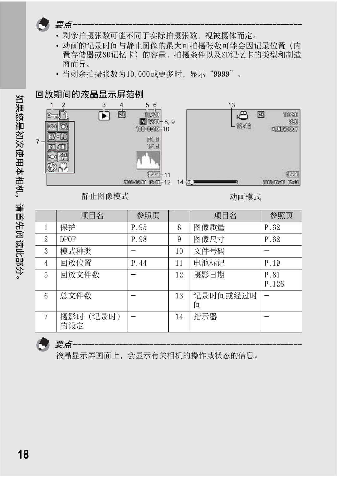 Samsung CAPLIO R5 manual Eqpg 