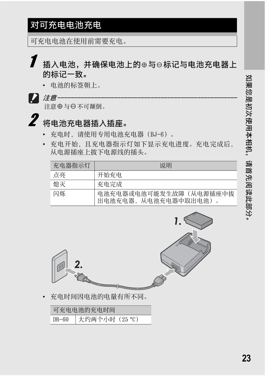 Samsung CAPLIO R5 manual CK.7 