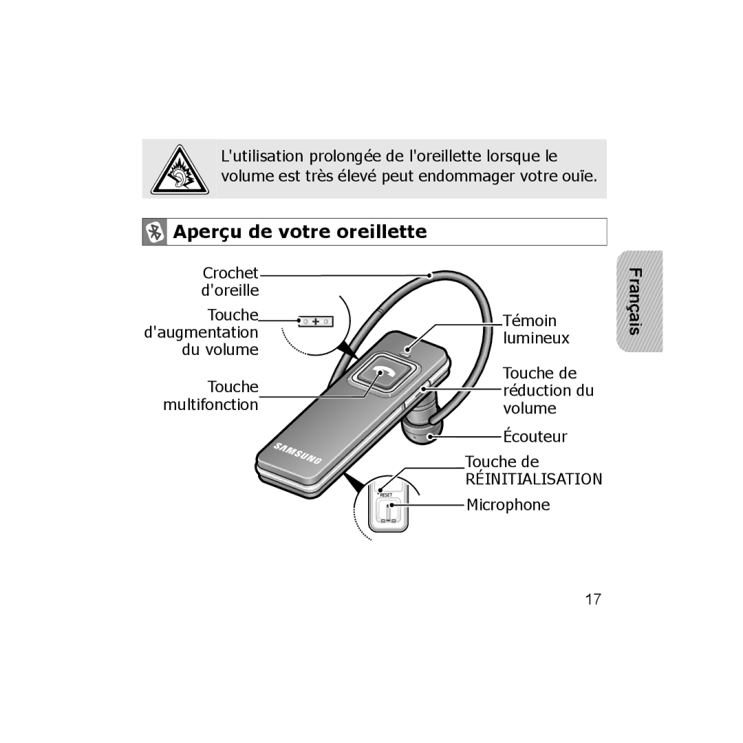 Samsung CBAAG-00036, WEP350 BLACK manual Aperçu de votre oreillette 