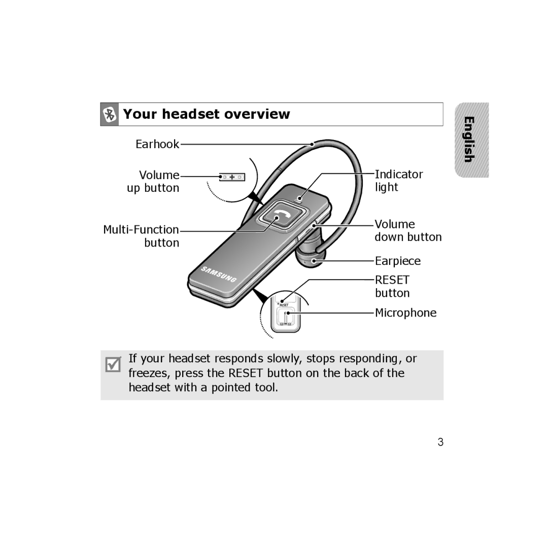 Samsung CBAAG-00036, WEP350 BLACK manual Your headset overview 