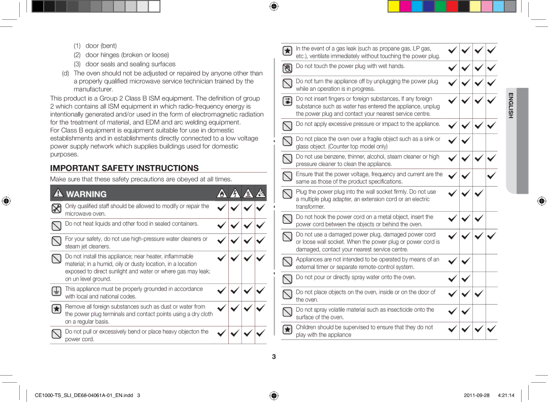 Samsung CE1000-TS/SLI manual Important safety instructions 