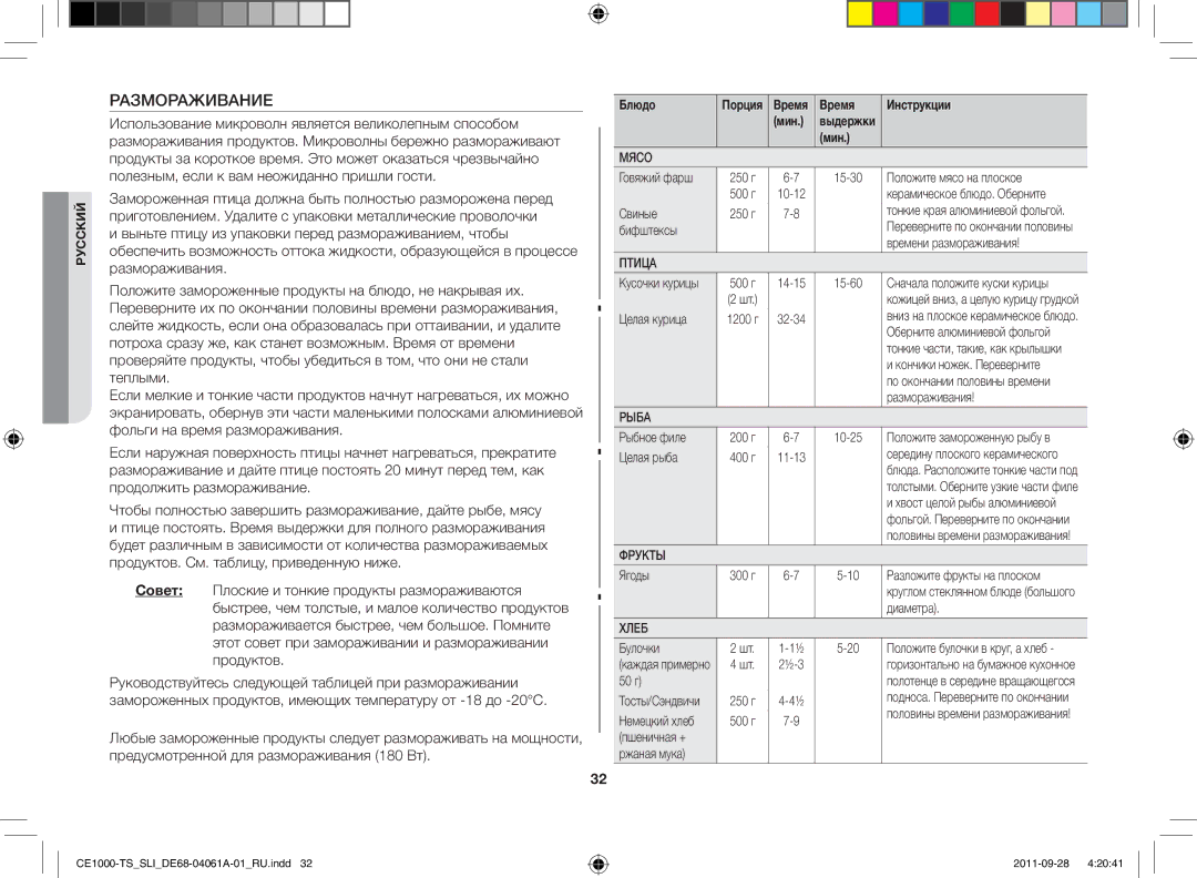 Samsung CE1000-TS/SLI manual Размораживание, Этот совет при замораживании и размораживании продуктов 