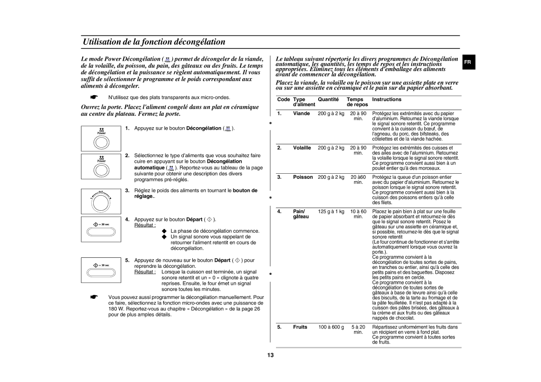 Samsung CE1000-TB/XEF, CE1000-T/XEF manual Utilisation de la fonction décongélation, Réglage, Volaille, Fruits 