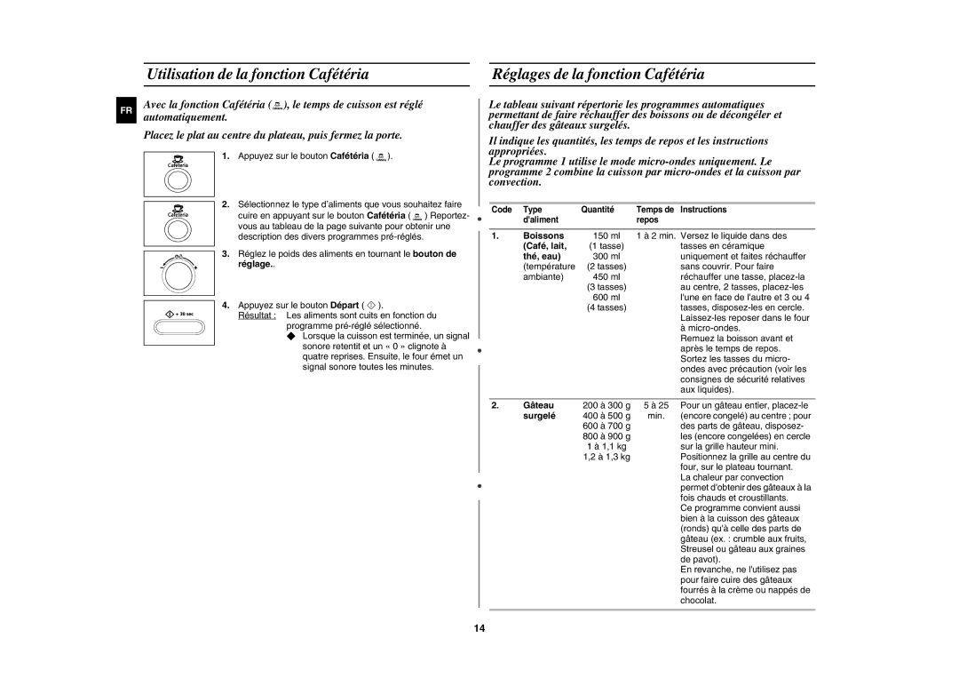 Samsung CE1000-T/XEF, CE1000-TB/XEF manual Boissons, Café, lait, Thé, eau, Gâteau, Surgelé 