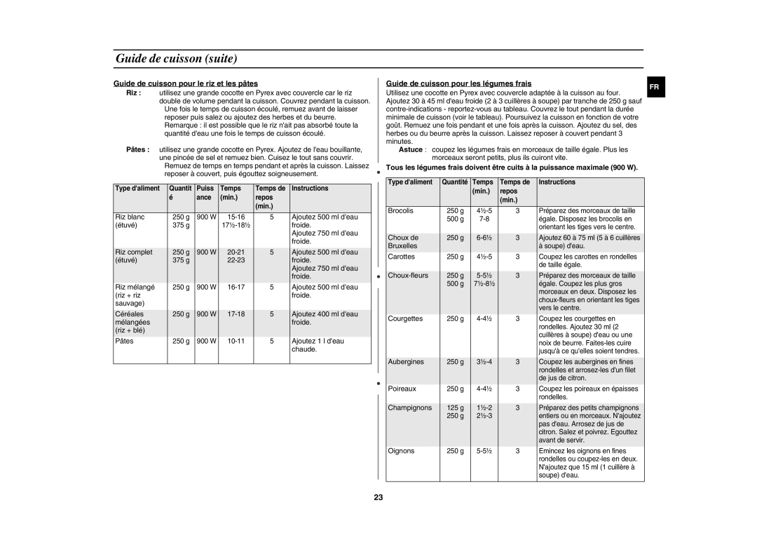 Samsung CE1000-TB/XEF, CE1000-T/XEF manual Guide de cuisson suite, Guide de cuisson pour le riz et les pâtes 