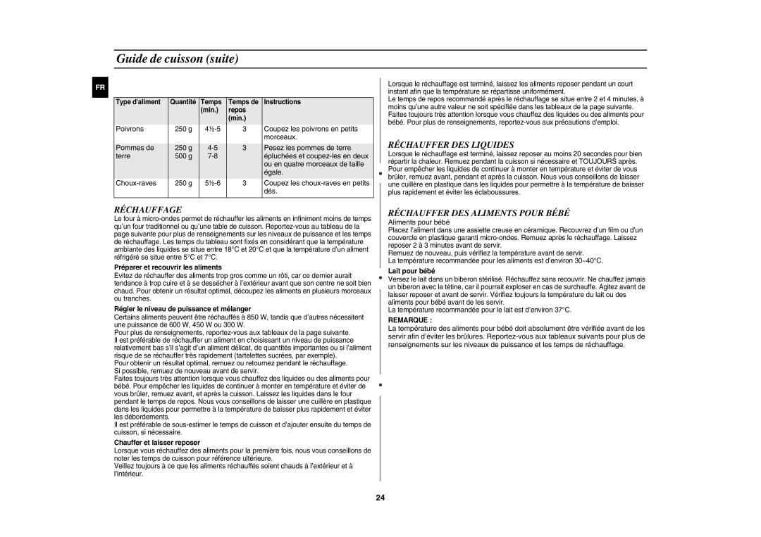 Samsung CE1000-T/XEF, CE1000-TB/XEF manual Réchauffage, Réchauffer DES Liquides, Réchauffer DES Aliments Pour Bébé 