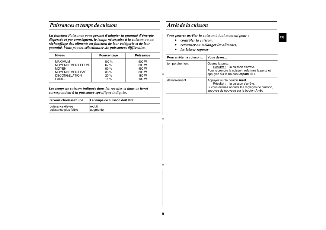 Samsung CE1000-TB/XEF, CE1000-T/XEF manual Puissances et temps de cuisson Arrêt de la cuisson, Niveau Pourcentage Puissance 