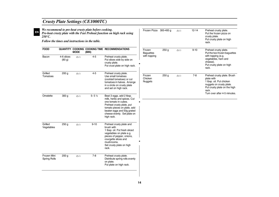 Samsung CE1000C-T/XEE manual Crusty Plate Settings CE1000TC, Food Quantity Cooking Cooking Time Recommendations Mode MIN 
